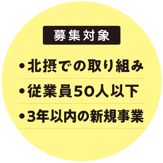 募集対象：北摂での取り組み、従業員50人以下、3年以内の新規事業