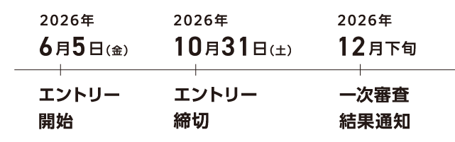 2026年6月5日(金)〜10月31日(土)：エントリー期間、12月下旬：一次審査結果通知、
