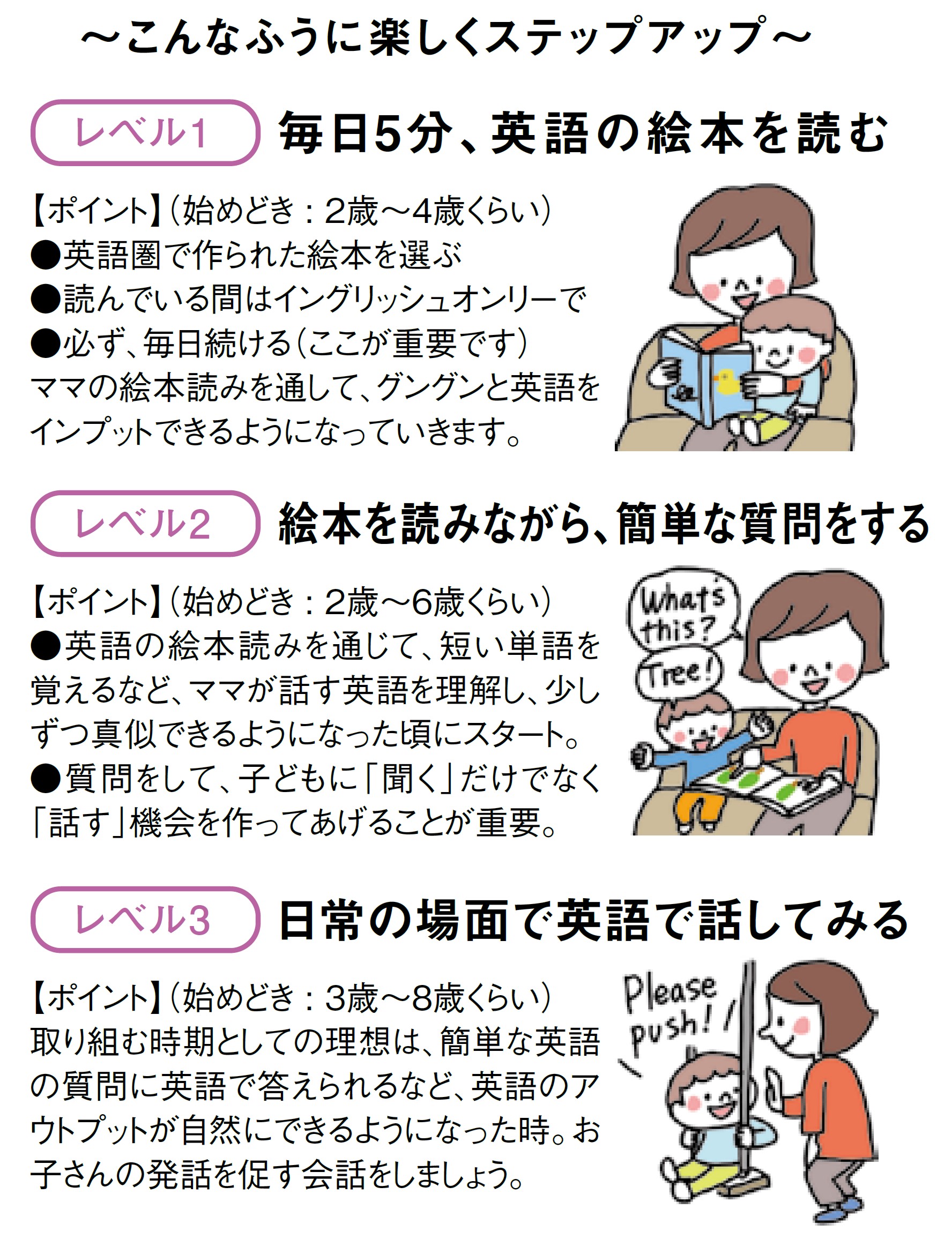 親子で楽しく英語の絵本の読み聞かせ そこから始まる 早期バイリンガル教育 City Life News