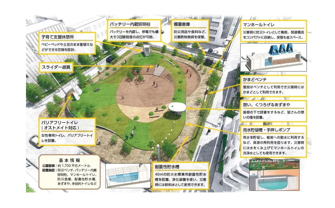 池田市で災害時にも活用できる満寿美公園がオープン City Life News