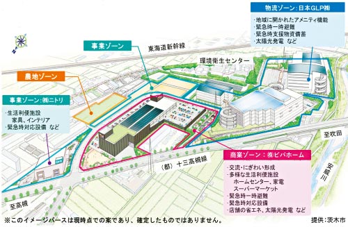 茨木市 南目垣 東野々宮に商業や物流を 中心とした新たなまちづくり 23年5月建築着工予定 City Life News